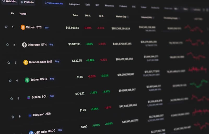 Weekly Market Kickoff: Technical Outlook for Forex, Crypto & Commodities